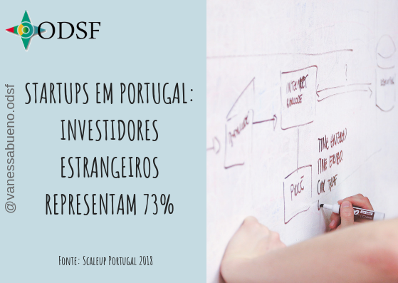 Startups em Portugal: investidores estrangeiros representam 73%