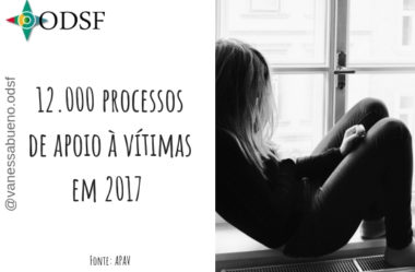 [info PT] 12.000 processos de apoio à vítimas em 2017