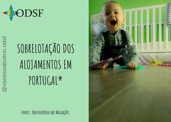 Sobrelotação dos alojamentos em Portugal*
