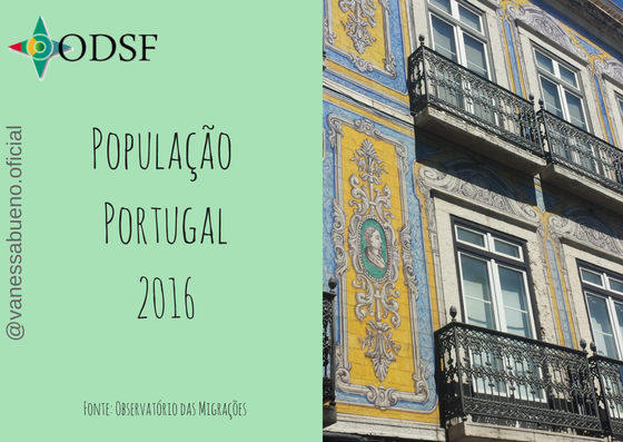 População Portugal 2016