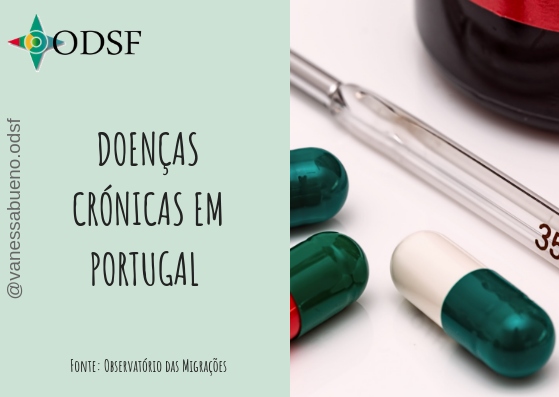 Doenças crónicas em Portugal