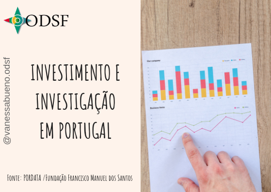 Investimento e investigação em Portugal