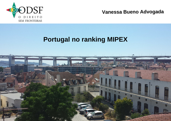 Portugal no ranking MIPEX